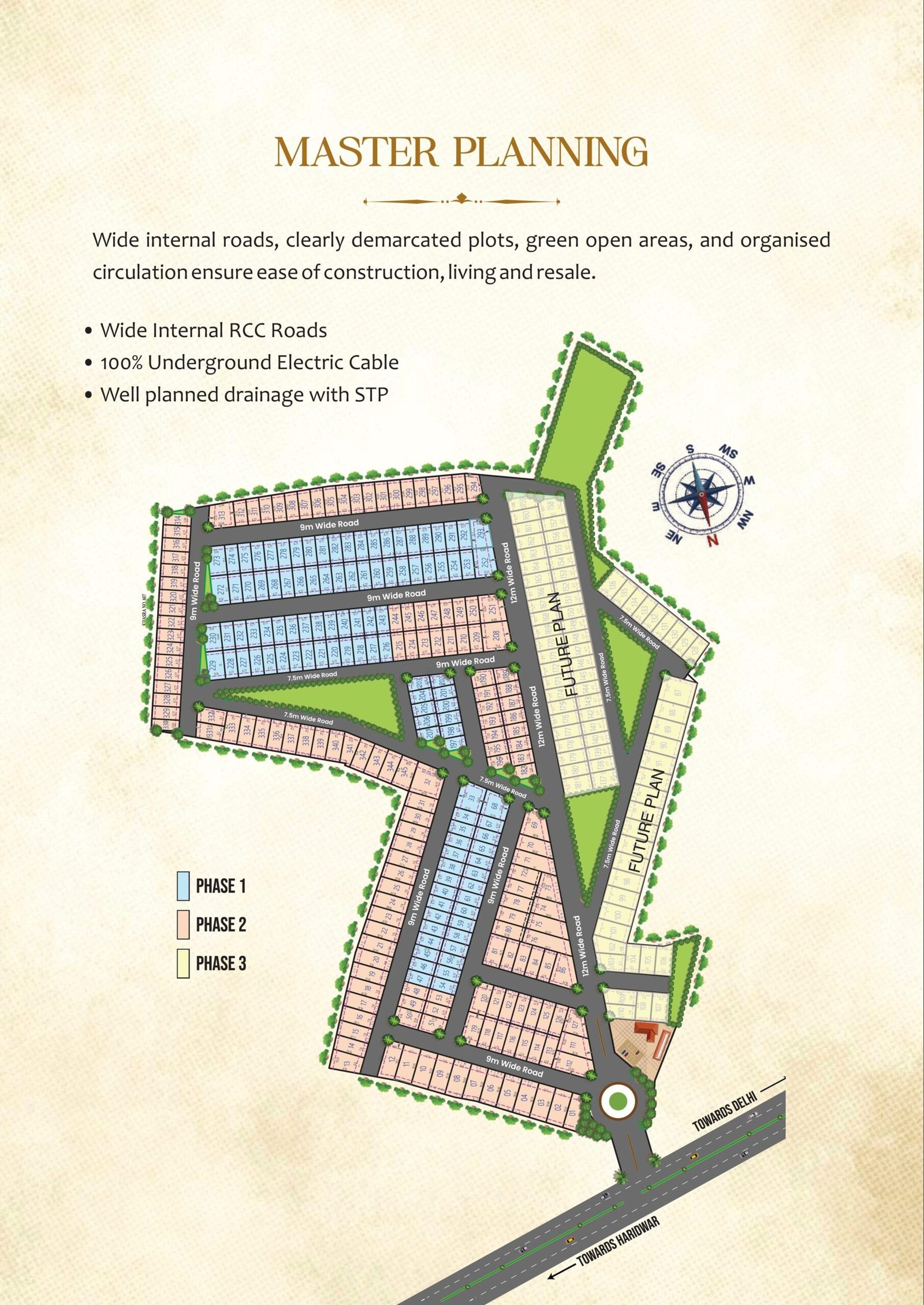 Bhooma Enclave Plots Jwalapur, Haridwar . This HRDA-approved residential plotted development is located near Bhumanand Hospital in Jwalapur
