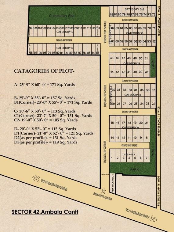 Fortune City Ambala Cantt | Price List & Brochure, Floor