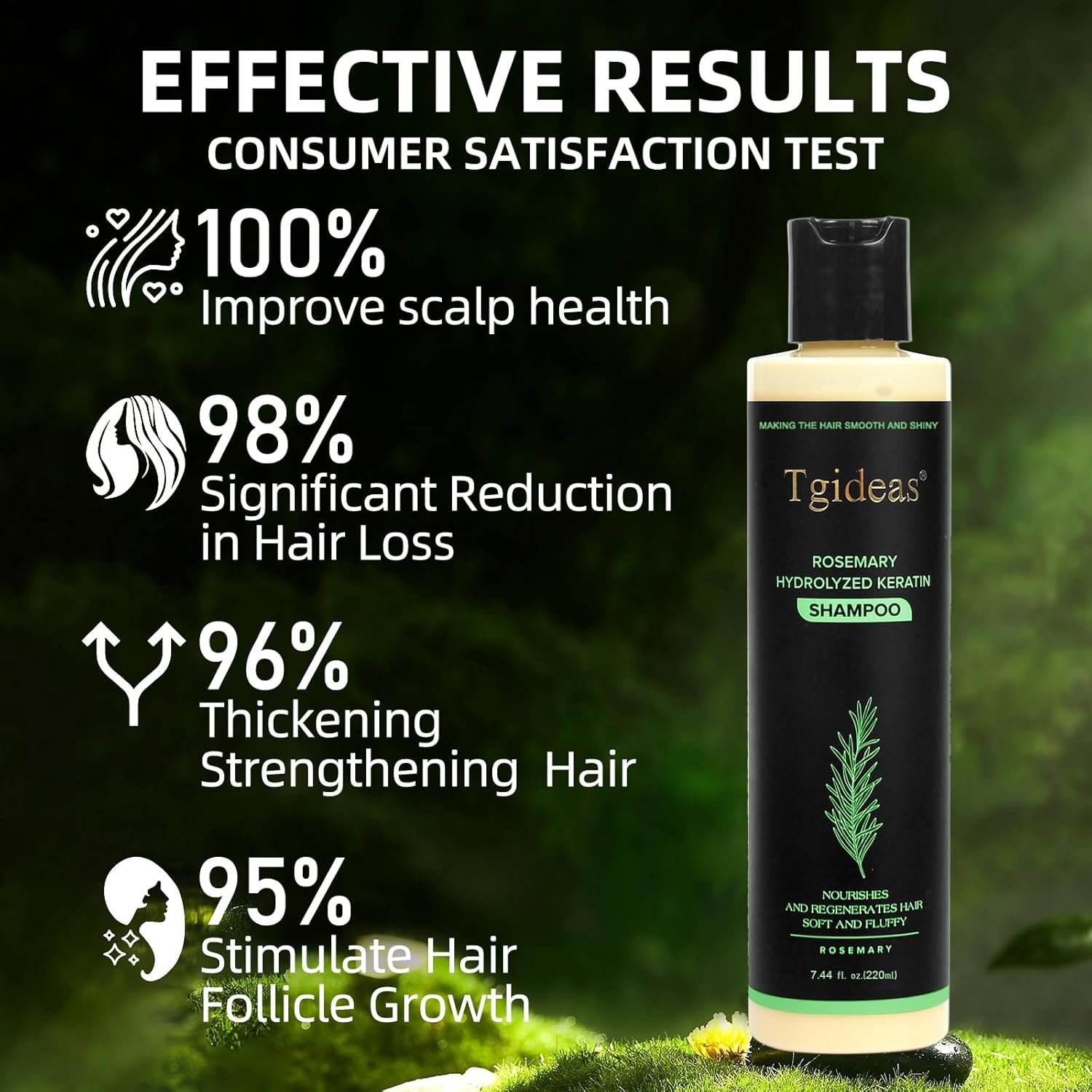 Tgideas Official | Rosemary Shampoo, Hair Oils & Natural Hair Tgideas Rosemary & Biotin Shampoo for Thinning Hair, Volumizing Shampoo for Fuller, Thicker Hair, Strengthening & Nourishing Formula with Root Lift,…